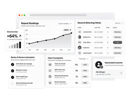 Customer retention, review, rebooking and optimization dashboard